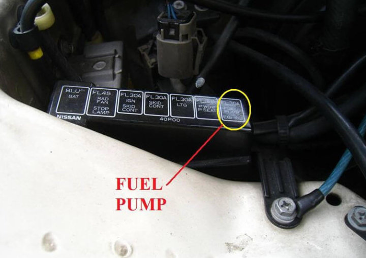 Fuel pump mark in the fuse box