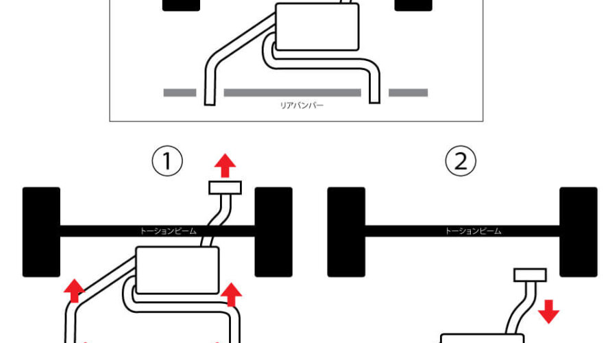 Suzuki Swift Sport How to Remove the Genuine Muffler (Rear Piece)